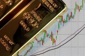 🟡 Gold News: Global Market Update & Outlook
